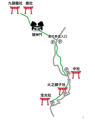 戸隠神社参拝におすすめのルート 戸隠神社参拝におすすめのルート